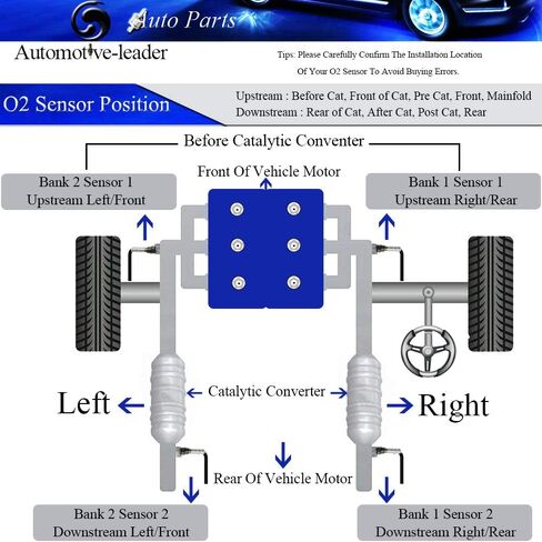 2Pcs 234-4256 Downstream Oxygen O2 Sensor for Cadillac Escalade, GMC Sierra Yukon, Silverado Avalanche Corveite Camaro Caprice SS Tahoe Suburban 2344256 ES20094 15698 250-24736 in Saudi Arabia