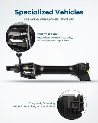 Lujuntec السائق الأمامي الخارجي بديل لمقبض الباب اليسرى لعام 2017-2021 لـ KIA لـ Sportage 1PC Chrome Handle استبدال OE 82651-D9710 in Saudi Arabia