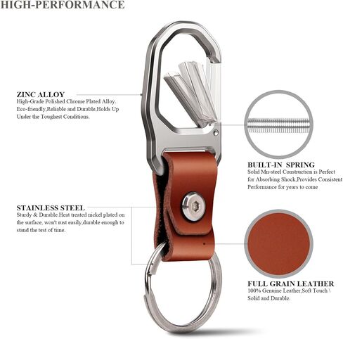 1-2 حزمة مفاتيح CARKIAN CARABINER LEATHER CLIP CLIP سلسلة مفاتيح للرجال والنساء in Saudi Arabia