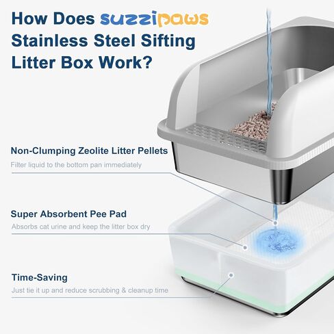 23.5''x15.7''x6'' Enclosed Stainless Steel Litter Box with Lid, XL Sifting Litter Box for Pine Pellets, High Sides Metal Litter Box System for for Big Cats, Anti-Leakage, Easy Cleaning, Less Tracking in Kuwait