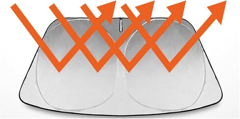 Windshield Sun Shade for 2019-2023 Lincoln Nautilus Accessories ，Window Shade Sun Visor Foldable Front Blocks UV Rays &Sun Heat - 210T Material 2 layers, Keep Cooler (Lincoln Nautilus 2019-2023) in Kuwait