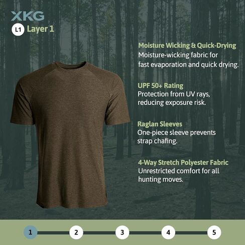 King's Camo XKG Performance Short Sleeve Tee | خفيف الوزن | ملائمة | سريع الجفاف | متينة | طبقة قاعدة الصيد متعددة الاستخدامات in Kuwait
