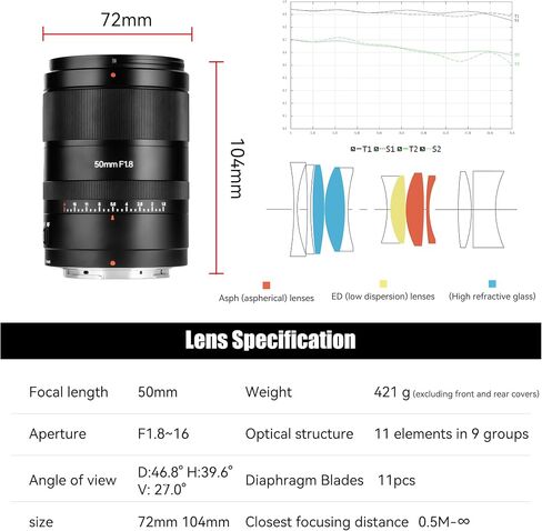 7Artisans Autofocus Autofcus 50mm F1.8 Full Frame Lens ، F1.8 فتحة كبيرة ، ودعم الفتحة التلقائية/اليدوية والتعرف على الوجه/العين ، وتوافق مع Leica/Panasonic/Sigma L S1 ، S5 ، S9 Serise ، Black in Saudi Arabia