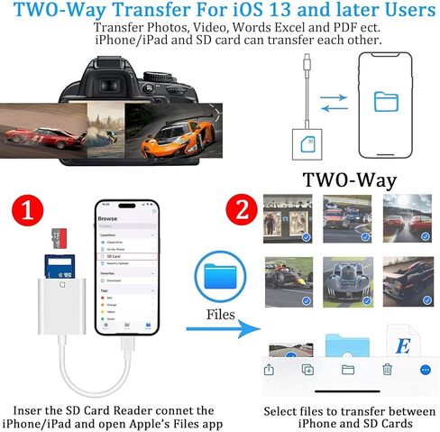 USB C SD Card Reader for iPhone 16 15 Pro Max iPad MacBook, 3-in-1 Type C Memory Trail Camera Card Adapter with Dual Slots & USB Port for Mac MacBook Pro/Air/Mini Android Laptop More USB C Devices in Saudi Arabia