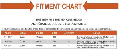 مجموعة ختم حقن وقود سوير للوقود لعام 2004-2017 Subaru Outback in Saudi Arabia