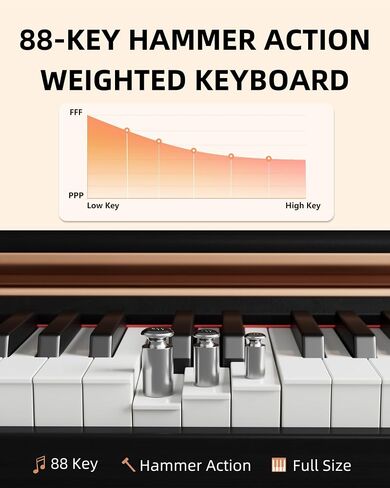 Digital Piano 88 Key Weighted Keyboard Piano, Heavy Hammer Action Electric Keyboard Pedal Full Size, Stand Cover Multi-Functional Keyboard For Beginner, Music Stand+Power Adapter (Black) in Saudi Arabia