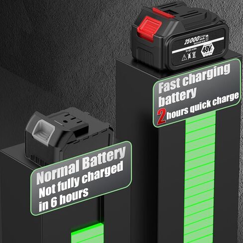 خلاط اسمنت كهربائي خلاط خرسانة خلاط طلاء لاسلكي للحفر مع بطاريتين 21 فولت و6 سرعات قابلة للتعديل لخلط الطين والأسمنت والملاط والطلاء والأعلاف in Kuwait