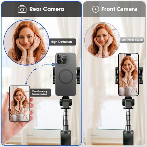 شاشة مراقبة Selfie Selfie Phone ، اتصال لاسلكي مغناطيسي مع التحكم عن بُعد ، التسجيل اللاسلكي 1080 بكسل ، الكاميرا الخلفية لدفق Selfie Vlog ، متوافق مع iPhone/Android (أبيض) in Kuwait