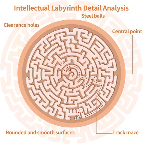 Wooden Labyrinth Board Game with Two Versions of Upgraded Circular Marble Maze with Two-Sided Design, 2-in-1 Puzzle Maze with Two Metal Balls, Brain Teaser Game for Children, Teenagers, and Adult in Saudi Arabia