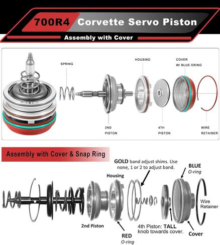 مجموعة مكبس Corvette ذات الأداء العالي مع الغطاء والخاتم المفاجئ متوافق مع GM 1982-2014 Corvette 700R4 4L60E 4L65E 4L70E. in Saudi Arabia