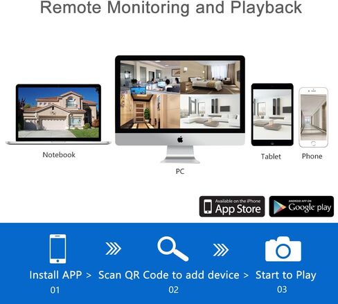 1080P Wireless Security Camera System, Firstrend 8CH Wireless DVR System with 4 pcs 1080P Security IP Camera and 2TB Hard Drive Pre-Installed, 65 ft Night Vision and Easy Remote Monitoring in Saudi Arabia