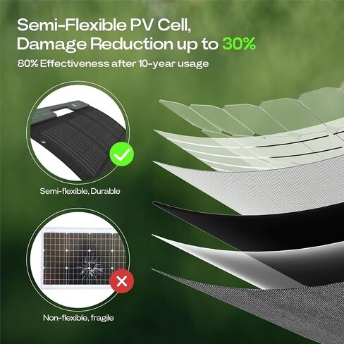 ACACIA East Oak 120W Portable Solar Panel, Foldable Solar Charger with Ajustable Kickstand, A+ Monocrystalline PV Cell and Waterproof IP67 for EV, Off Grid System, Camping in Saudi Arabia