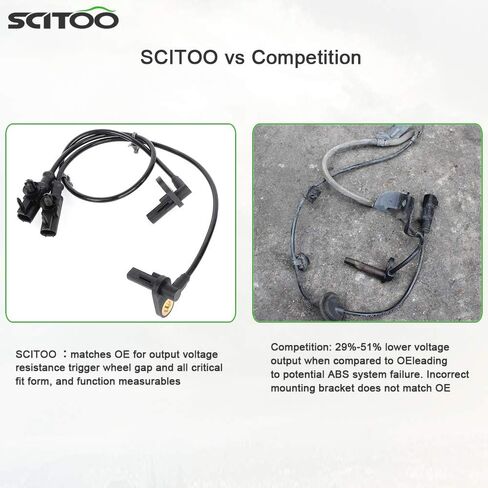 Scitoo 2pcs اليسار+اليمين+مستشعر سرعة ABS الخلفي ABS ALS1655 47900EG000 5S10711 FIT لعام 2011-2012 لـ Infiniti G25 ، 2007-2008 لـ Infiniti G35 ، 2009-2013 لـ Infiniti G37 ، 2011 لـ Infiniti FX50 in Saudi Arabia