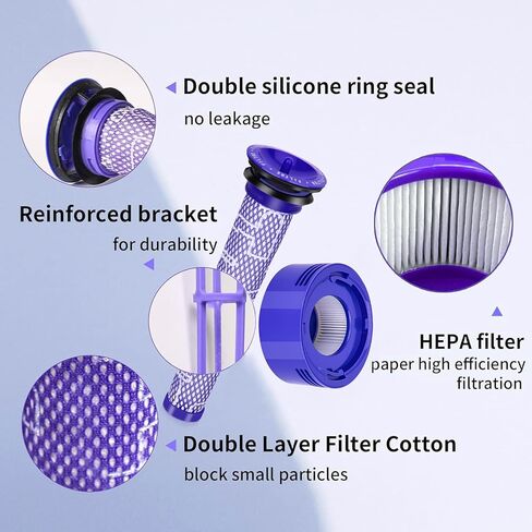 2 Pack Vacuum Filter Replacements for Dyson V10 Cyclone Series, V10 Animal, V10 Absolute, V10 Total Clean, SV12, dyson replacement filters Part No. 969082-01(2 Pack Filters and 1 Clean Brush) in Kuwait