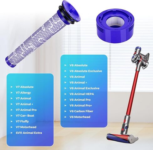2 بدائل مرشح الفراغ في Dyson V10 Cyclone Series ، V10 Animal ، V10 Absolute ، V10 Total Clean ، SV12 ، Dyson Replans Filters الجزء رقم 969082-01 (مرشحان حزمة و 1 فرشاة نظيفة) in Kuwait