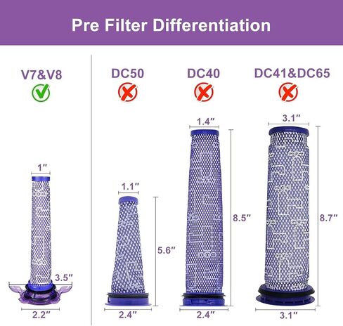 2 بدائل مرشح الفراغ في Dyson V10 Cyclone Series ، V10 Animal ، V10 Absolute ، V10 Total Clean ، SV12 ، Dyson Replans Filters الجزء رقم 969082-01 (مرشحان حزمة و 1 فرشاة نظيفة) in Kuwait