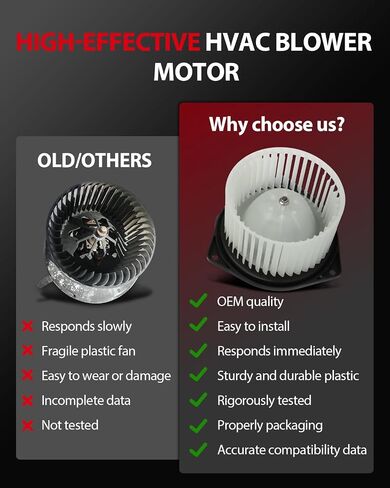 cciyu HVAC AC Heater Blower Motor for 2006-2013 for Suzuki Grand Vitara Air Conditioning AC Blower Motor in Saudi Arabia