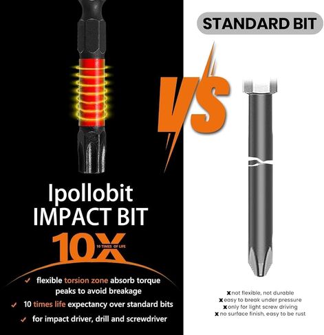 مجموعة Bit Torx الاحترافية مع نصائح من CNC الماكينة ، وسد hex 1/4 بوصة ، والفولاذ S2 ، ومغنطي in Saudi Arabia