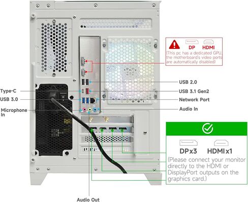 LXZ Gaming PC CORTOP CORE I5-12400F ، GEFORCE RTX 4060 8G ، 32G DDR4 RAM ، 1TB NVME SSD ، الكمبيوتر البرج المسبق للمنزل والمكتب (أبيض) in Kuwait