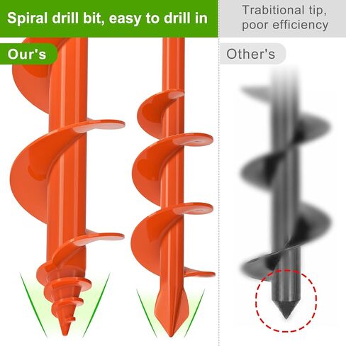2Pack Auger Drill Bit for Planting, 1.6x16'' & 3x12'' Post Hole Digger, Spiral Garden Earth Auger Drill Bit for Fence Posts, Bulbs, Plants, Fits 3/8" Hex Drive Drill in Saudi Arabia