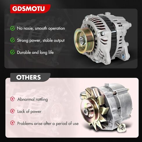 استبدال المولد الجديد لـ Mitsubishi for Outlander 2.4L 2004-2006 لـ Mitsubishi for Lancer 2.4L 2004-2006 ، 110AMP High Output Copnalator FIT 11055 in Kuwait