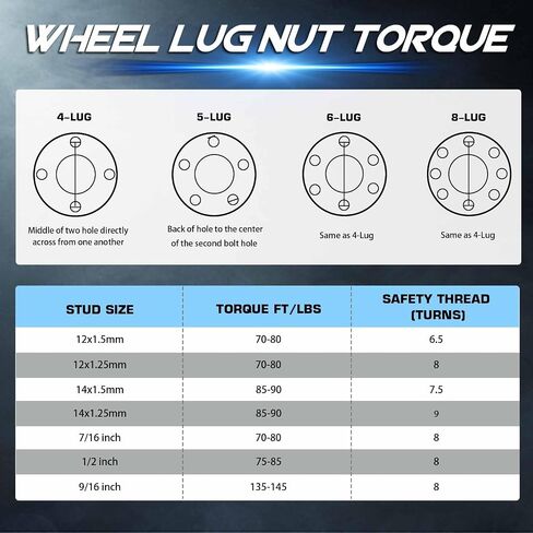 2PCs 5x100 Wheel Adapters 56.1mm Bore & 1/4"(6mm) Thickness fit for 2013-2022 BRZ&1995-2022 Impreza, 5 Lug Wheel Spacers for 1990-2014 Legacy&1998-2022 Forester&2005-2014 Outback and More in Saudi Arabia