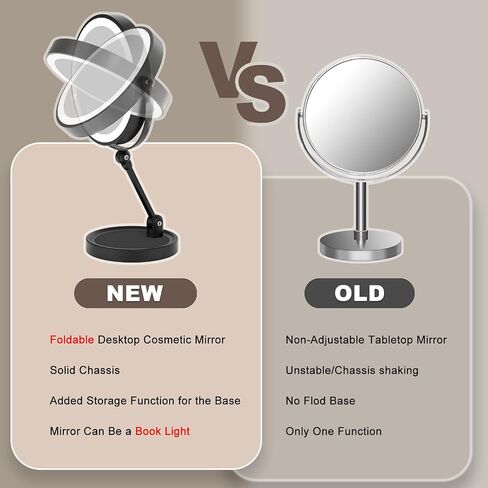 9" Large Height Adjustable Makeup Mirror With Magnification 10X/1X, 4000mAh Rechargeable Led Magnifying Vanity Mirror with Lights, Folding Boom & 360°Swivel 2-Sided Travel Cosmetic Mirror - Chrome in Saudi Arabia