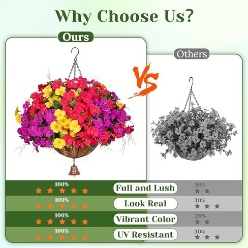Dolicer Realistic Artificial Hanging Flowers for Outdoors, Look Real Large Artificial Flowers for Outdoors with Baskets, UV Resistant Fake Hanging Flowers Plants for Porch Patio Balcony Yard in Kuwait