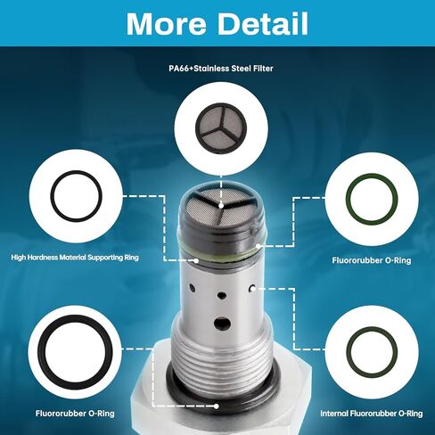 6.0L IPR VALVE VILVE ، منظم الضغط ، 5C3Z9C968CA 3C3Z9C968-AA AP63417 متوافق مع V8 PowerStroke 2003-2010 Super Duty رحلة F250 F350 F450 F550 04-10 E450 E450 in Kuwait