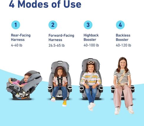 Graco 4Ever DLX 4-in-1 Car Seat, Charlie | Infant to Toddler Car Seat, with 10 Years of Use | Rear-Facing, Forward-Facing and Booster Modes | Safe, Comfortable and Convenient in Saudi Arabia