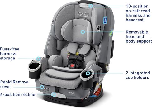 Graco 4Ever DLX 4-in-1 Car Seat, Charlie | Infant to Toddler Car Seat, with 10 Years of Use | Rear-Facing, Forward-Facing and Booster Modes | Safe, Comfortable and Convenient in Saudi Arabia