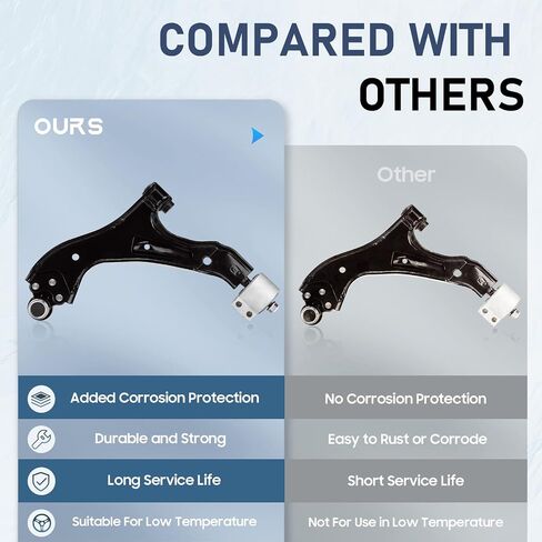 Front Lower Control Arm w/Ball Joint Fit for 2005 2006 2007 2008 2009 Chevrolet Equinox 2006 2007 2008 2009 Pontiac Torrent 2002 2003 2004 2005 2006 2007 Saturn Vue K621129 K621136-2pc Set in Saudi Arabia