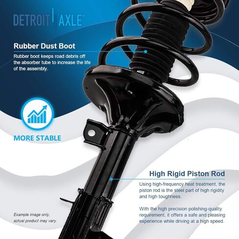 Detroit Axle - Front End 14pc Suspension Kit for 2001-2006 Hyundai Santa Fe 2002 2003 2004 2005, 2 Struts 2 Shock Absorbers 2 Lower Control Arms w/Ball Joint 4 Tie Rods 2 Sway Bars 2 Boots Replacement in Saudi Arabia