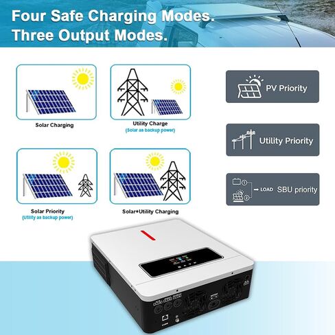 y & h 6.2kw hybrid hybrid inverter 48v AC220V on/Off-Grid Solar Heldter المدمج في MPPT 120A الشاحن الشمسي ، اثنين in Kuwait