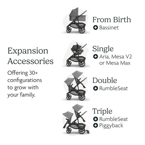 uppababy vista v3 stroller + bassinet v3- نظام عربة أحادية إلى مزدوجة قابلة للتحويل- السحلي ، مقعد طفل صغير ، درع الأخطاء ، درع المطر- Gwen (Green Mélange/Carbon Leather) in Saudi Arabia