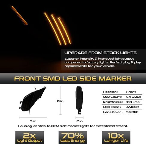 VIPMOTOZ Front Amber Full LED Side Marker Lights Lamps Compatible With 2003-2006 Porsche Cayenne 955 Smoked Tinted Lens Black Housing Driver & Passenger Side Pair Set in Saudi Arabia