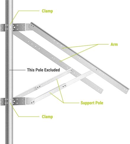 Newpowa Universal Solar Panel Heavy Duty Double Arm Pole Wall Mount for 40W-100W Slim Single Module at an tilt Angle from 0-90° in Kuwait