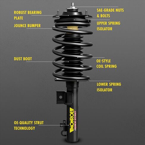 Monroe Quick-Strut 672217 Superence Strut و Coil Spring Assembly for Saturn Vue in Saudi Arabia