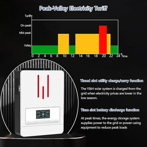 y & h 6.2kw hybrid hybrid inverter 48v AC220V on/Off-Grid Solar Heldter المدمج في MPPT 120A الشاحن الشمسي ، اثنين in Saudi Arabia
