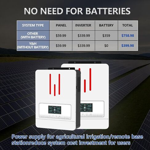 y & h 6.2kw hybrid hybrid inverter 48v AC220V on/Off-Grid Solar Heldter المدمج في MPPT 120A الشاحن الشمسي ، اثنين in Saudi Arabia