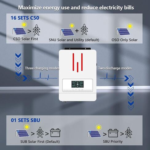 y & h 6.2kw hybrid hybrid inverter 48v AC220V on/Off-Grid Solar Heldter المدمج في MPPT 120A الشاحن الشمسي ، اثنين in Saudi Arabia