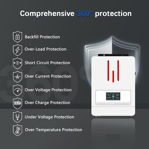 y & h 6.2kw hybrid hybrid inverter 48v AC220V on/Off-Grid Solar Heldter المدمج في MPPT 120A الشاحن الشمسي ، اثنين in Saudi Arabia