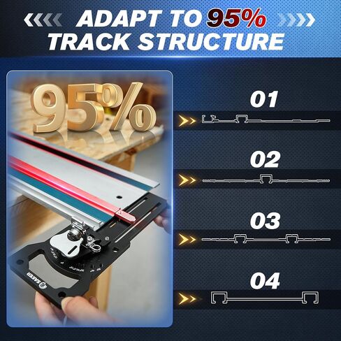 SAKER TRACK SAW SEPPED ، 90 ° RISE TRACK GAWE GIDE CARINATION CARIBATING مع Festool & Makita Guide Rail ، ملحقات المنشار الدائرية السهلة لقطع مربع دقيق ، ومسامير قفل عالية الجودة in Saudi Arabia