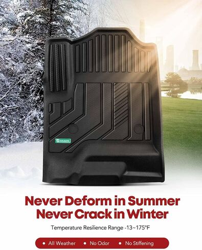 حصير Yhtauto Floor Floor & Backrest Cargo Liner متوافق مع Chevrolet Tahoe GMC Yukon 2015-2020 ليس لـ XL ، TPE All Weather Car Mats مقاومة للماء لبطانة الأرضية ذات الرائحة الأولى والثانية. in Saudi Arabia