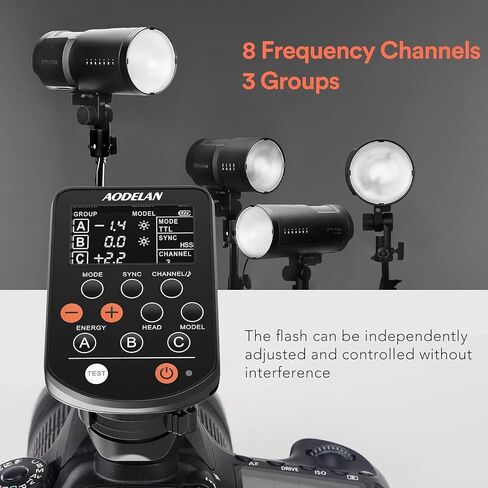 Aodelan TTL Wireless Flash Trigger for Canon Camera, Replace Profoto Air Remote TTL in Saudi Arabia