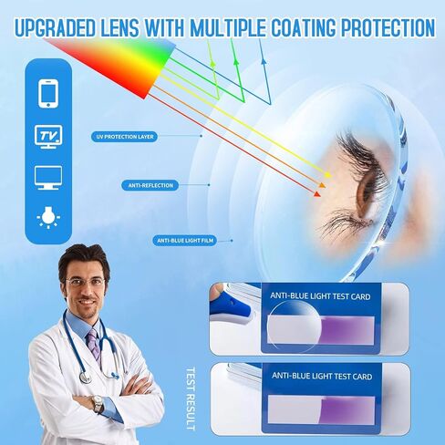 نظارات قراءة كبيرة الحجم خفيفة الوزن ، Rerader Light Bule Light كبير ، أزياء مربع مضاد للأشعة فوق البنفسجية in Kuwait