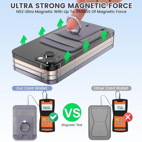 For Magsafe Wallet with Secure-Grip Finger Loop, Strongest Magnetic Leather Wallet Card Holder for iPhone 15/14/13/12 Series, Magnetic Phone Wallet, Fit 6 Cards, RFID Blocking in Saudi Arabia