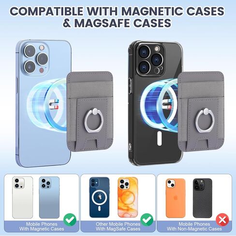 For Magsafe Wallet with Secure-Grip Finger Loop, Strongest Magnetic Leather Wallet Card Holder for iPhone 15/14/13/12 Series, Magnetic Phone Wallet, Fit 6 Cards, RFID Blocking in Saudi Arabia