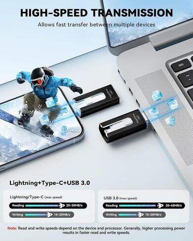قارئ بطاقة ذاكرة محول USB ، محول متعدد المنافذ مع دعم USB-C in Kuwait