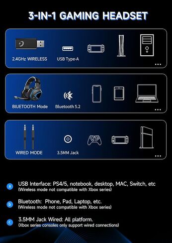 Wireless Gaming Headsets for PS5, PS4, Mac, Switch, PC, Computer - 2.4GHz & Bluetooth 5.2 Gamer Gaming Headphones Wireless, ENC Noise-Canceling Mic, 50MM Drivers, Red in Saudi Arabia